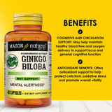 MASON NATURAL Ginkgo Biloba 60mg supplement side view