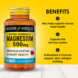 MASON NATURAL Magnesium 500mg Tablets side view