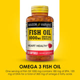 MASON NATURAL Omega 3 Fish Oil Softgels 1000mg nutrition facts