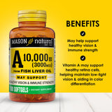 MASON NATURAL Vitamin A 3000 mcg softgel side view