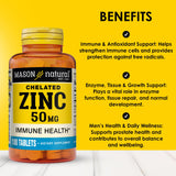 MASON NATURAL Zinc 50 mg supplement side view