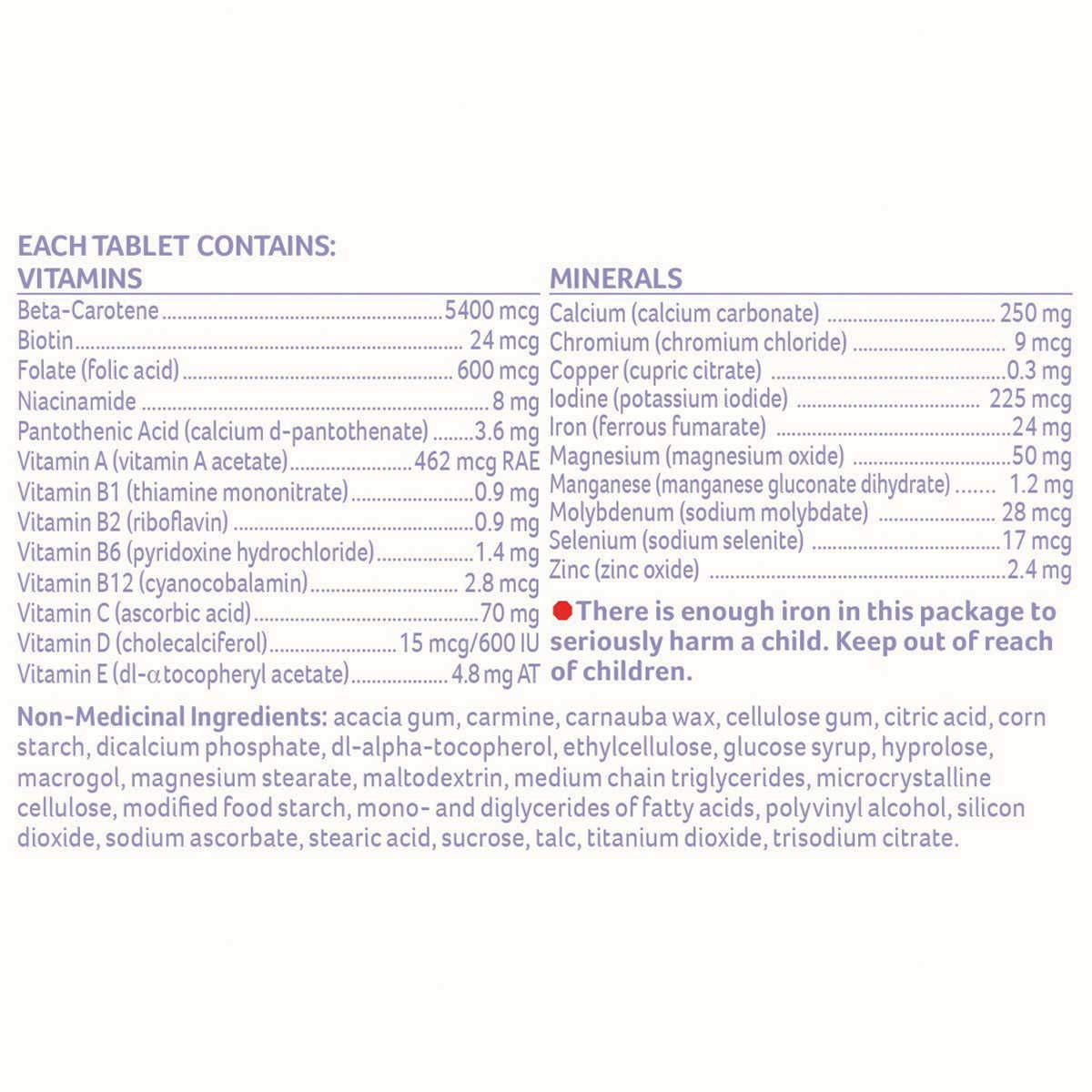 Materna Blended Vitamin & Mineral Supplement package side view