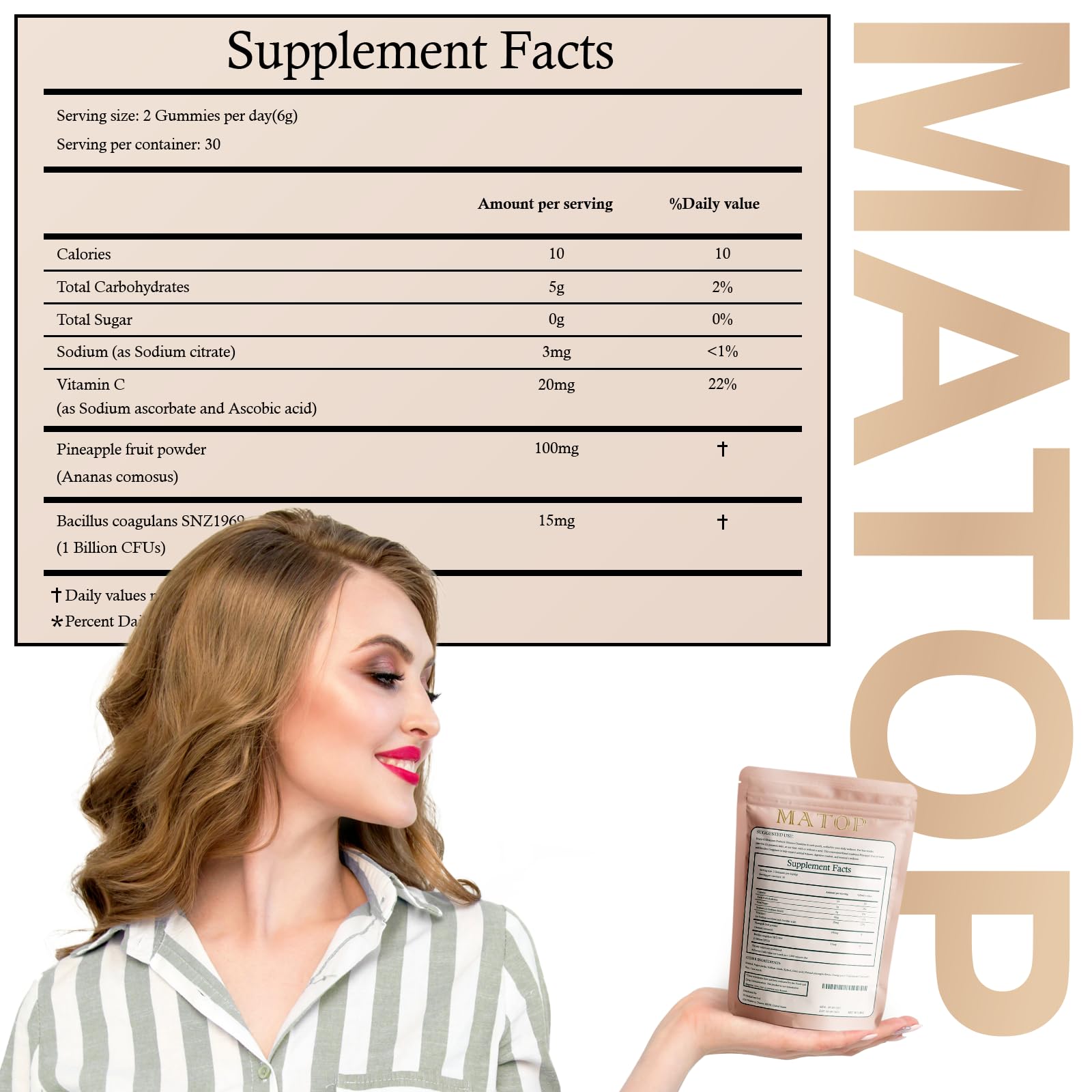 MATOP Probiotic Gummies for Women ingredients list