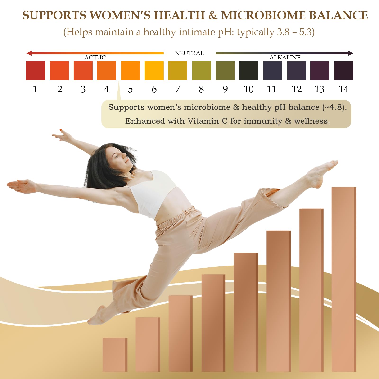MATOP Probiotic Gummies for Women nutritional information