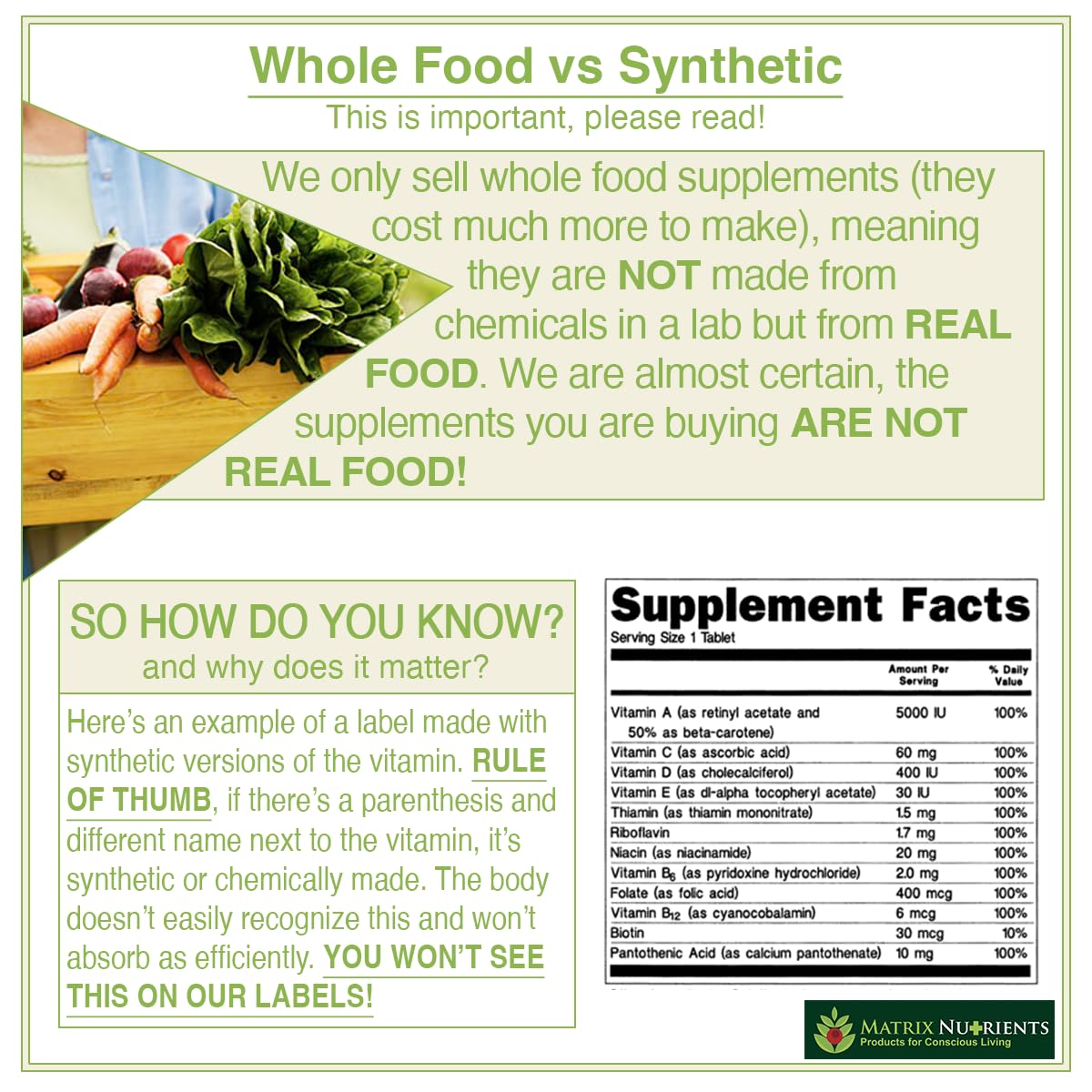 Matrix Nutrients Organic Vitamin B3 Niacin supplement with dosage information