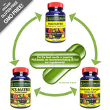 Matrix Nutrients Pomi MATRIX Turmeric Supplement capsules in hand