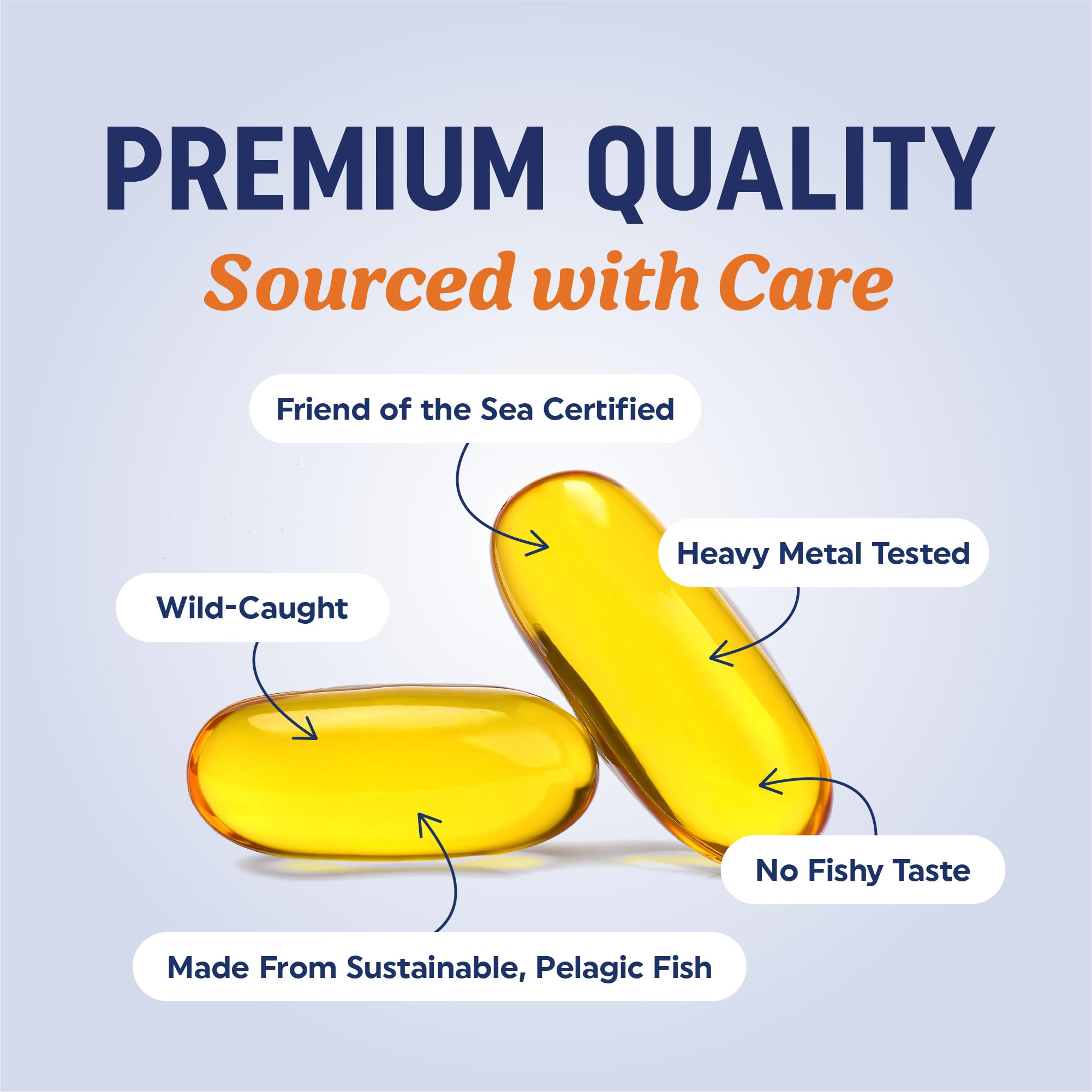 MAV NUTRITION Fish Oil Triple Strength 3600mg softgel close-up