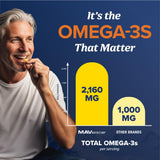 MAV NUTRITION Fish Oil Triple Strength 3600mg supplement facts