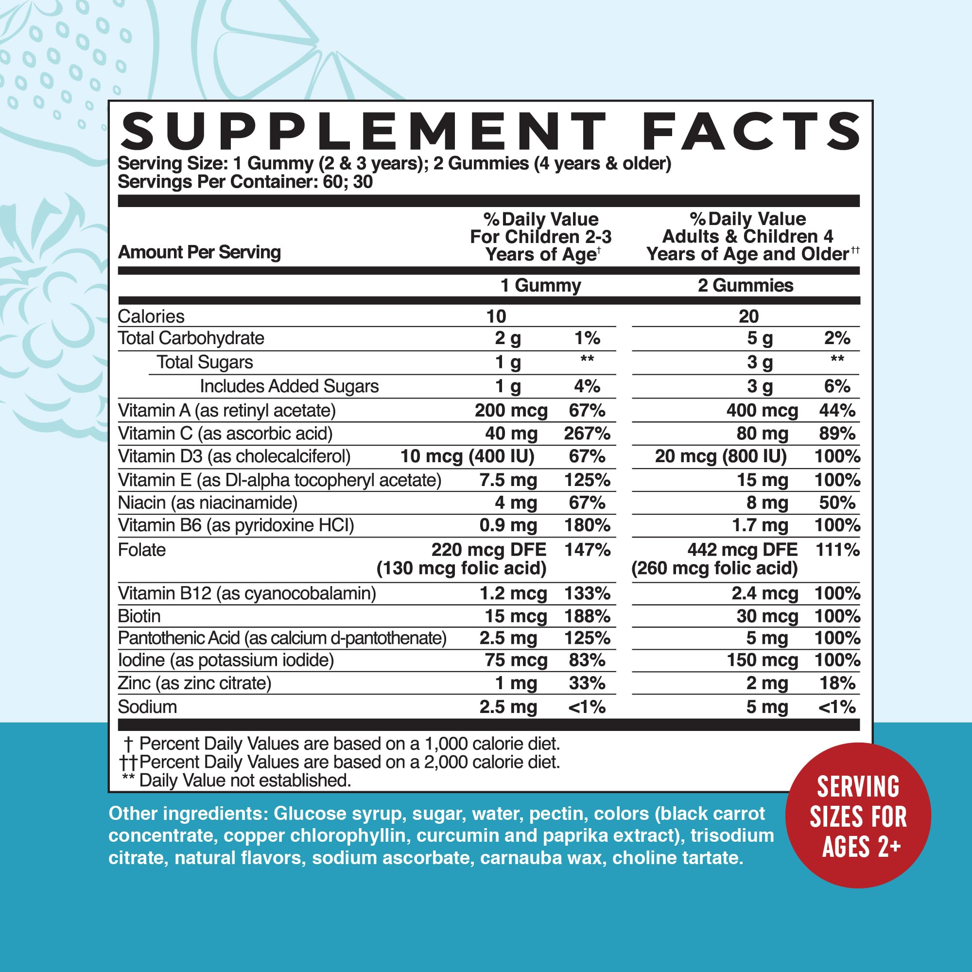 MAV NUTRITION Kids Multivitamin Gummies with a child holding them