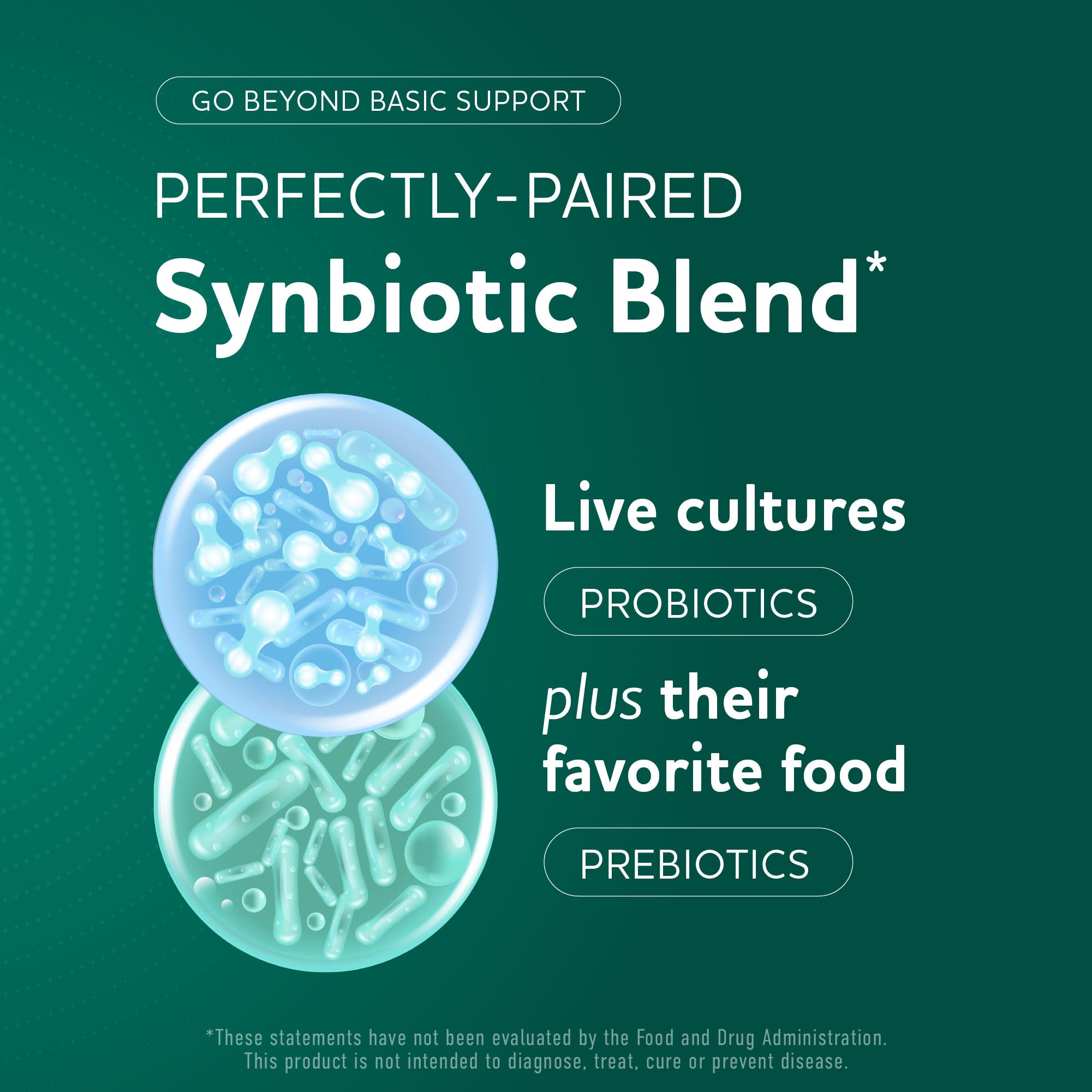 MAV NUTRITION Prebiotics & Probiotics 60g ingredients list