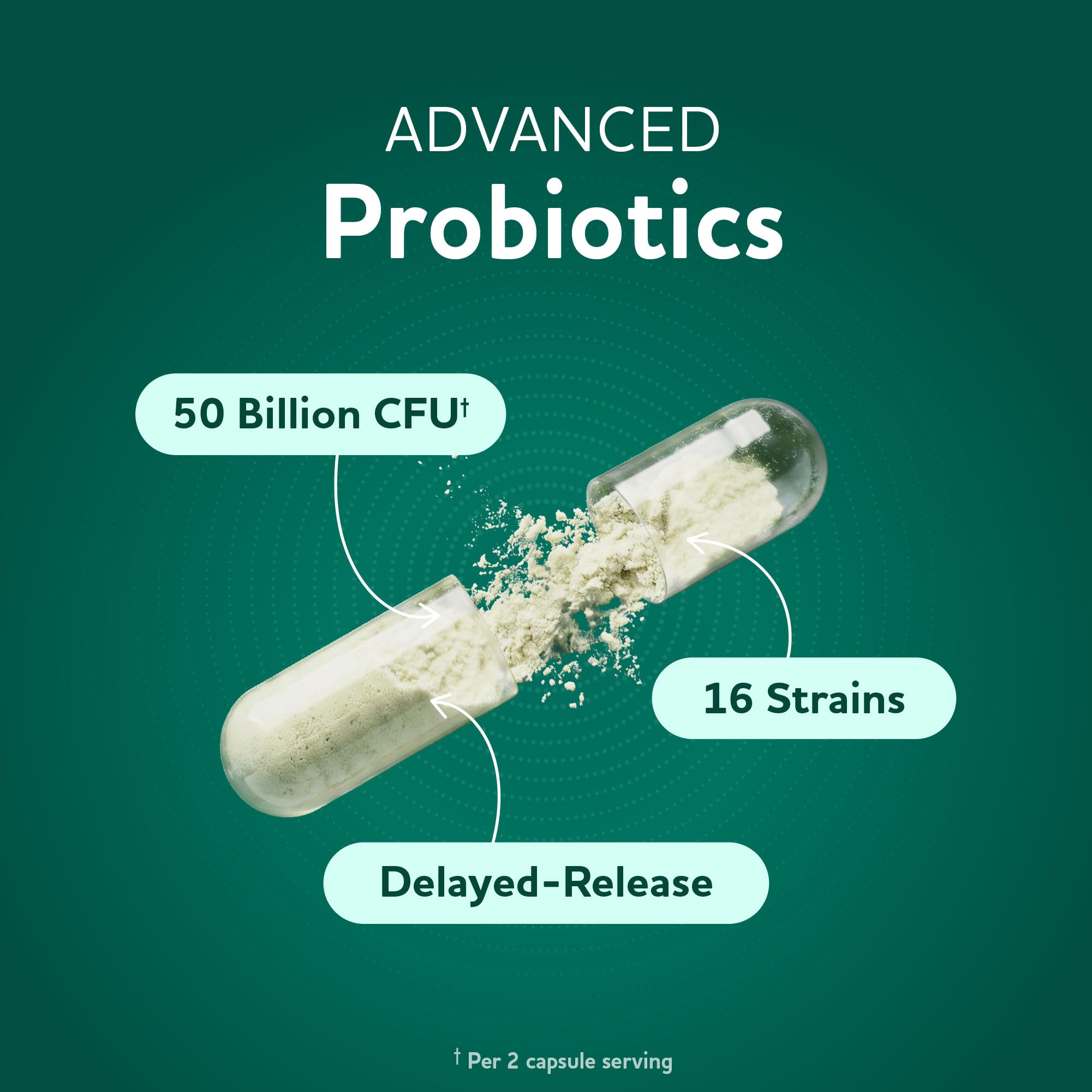 MAV NUTRITION Prebiotics & Probiotics 60g side view