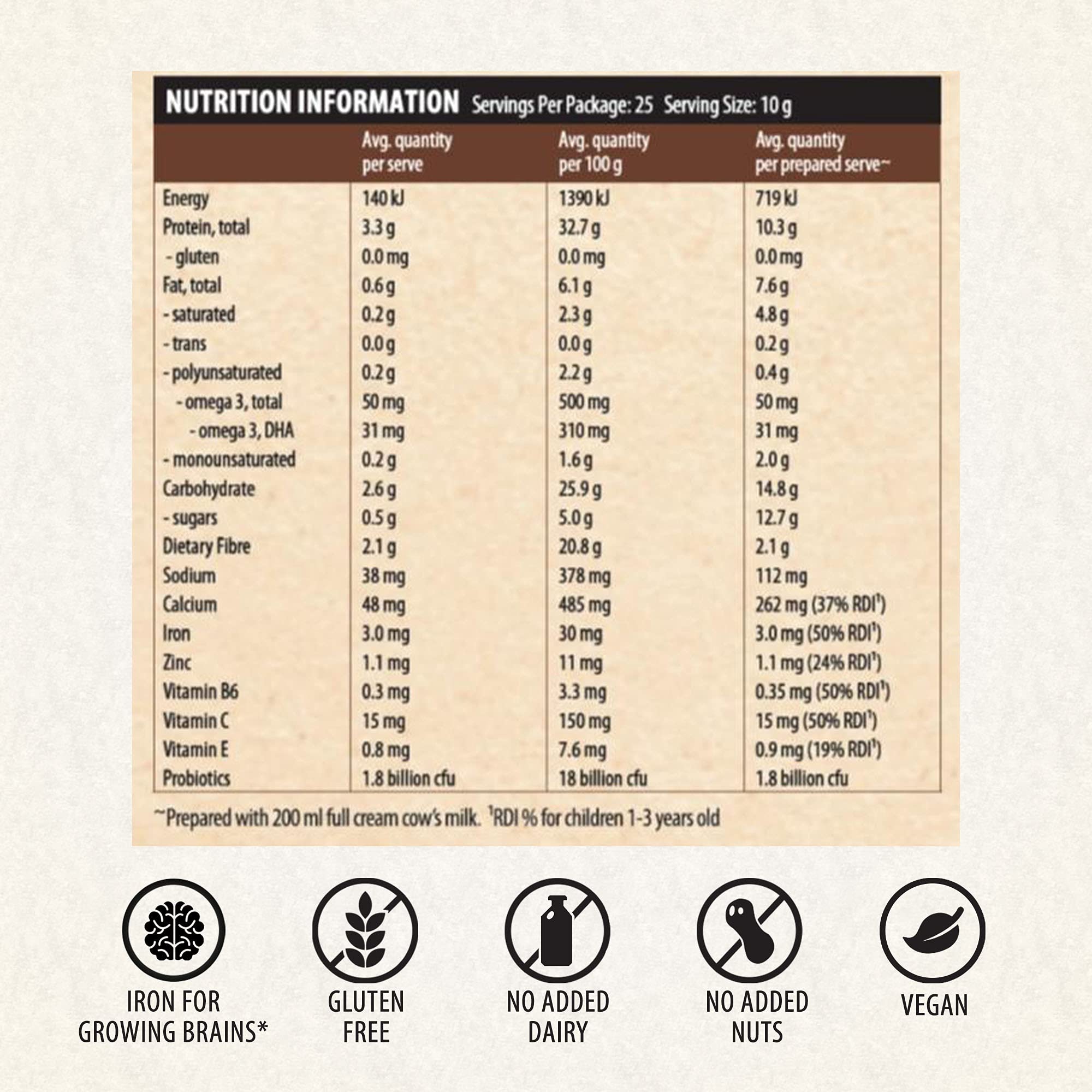 Mavella Focus Supplement for Kids nutritional information