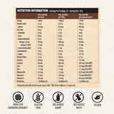 Mavella Focus Supplement for Kids nutritional information