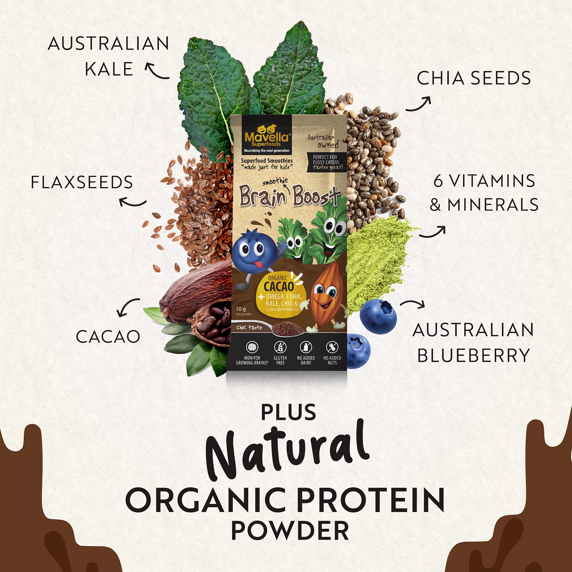 Mavella Focus Supplement for Kids packaging side view
