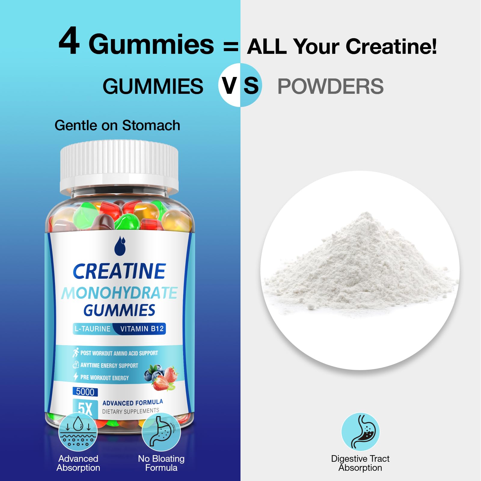 MaxHemp Creatine Gummies displayed with fitness accessories