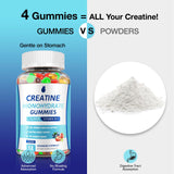 MaxHemp Creatine Gummies displayed with fitness accessories