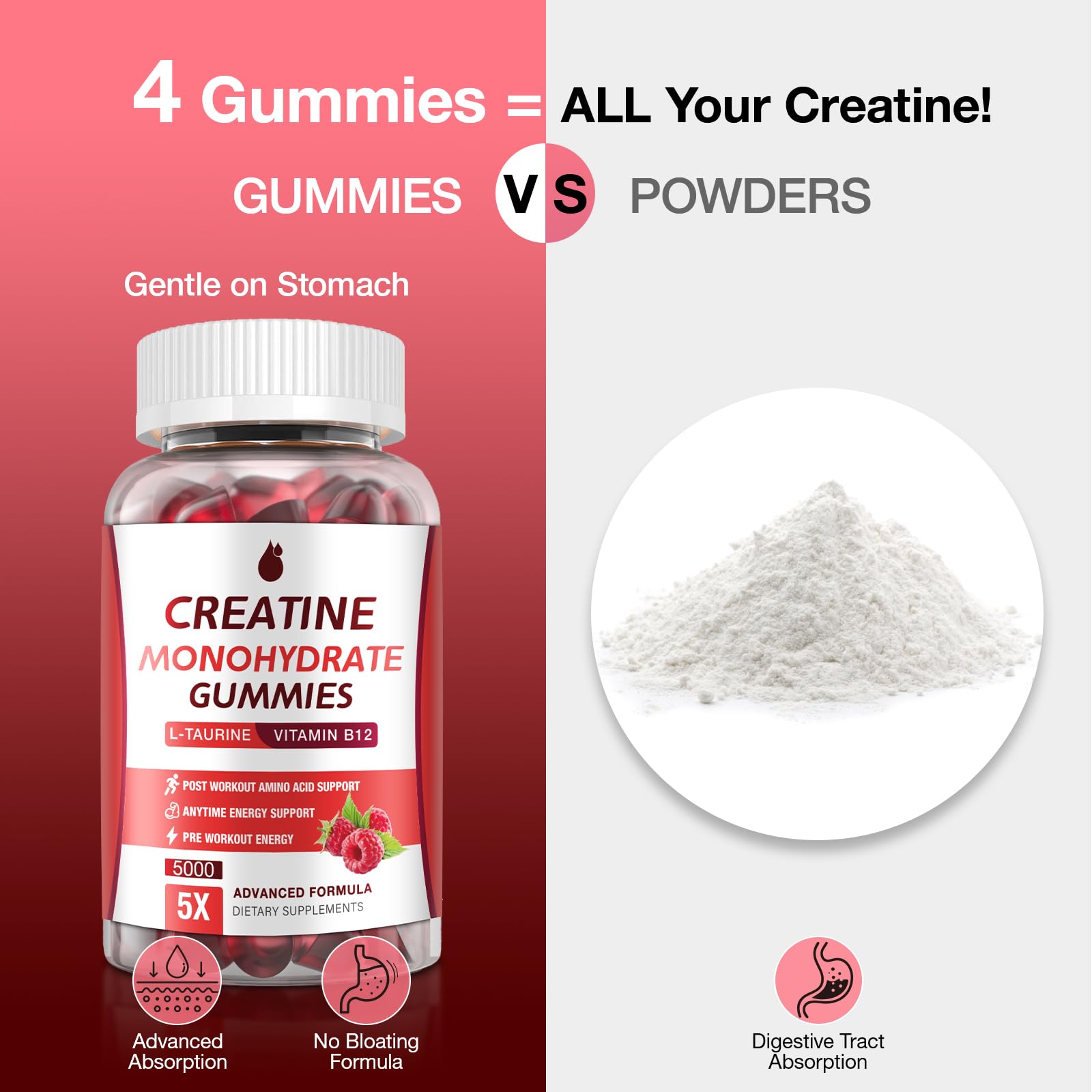 MaxHemp Creatine Gummies displayed with fresh raspberries
