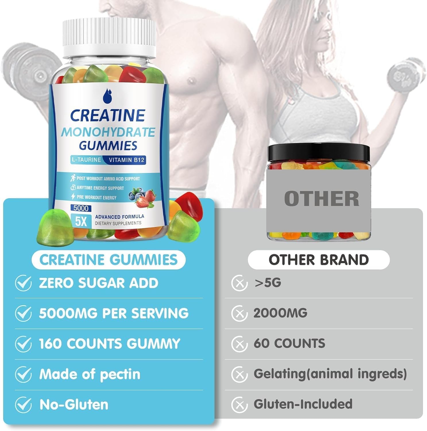 MaxHemp Creatine Monohydrate Gummies being poured from the bottle