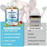 MaxHemp Creatine Monohydrate Gummies being poured from the bottle