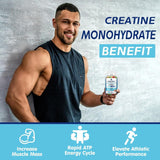 MaxHemp Creatine Monohydrate Gummies nutritional information on the label