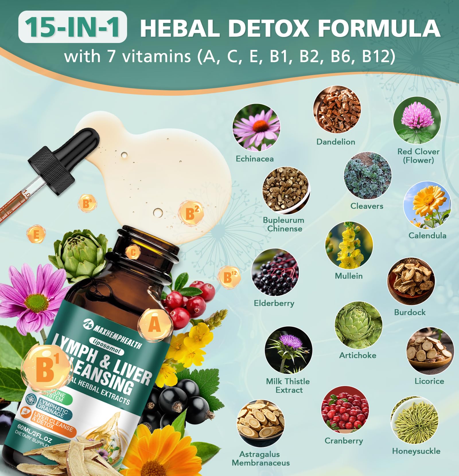 MaxHemp Lymphatic Drainage Drops 23 In 1 packaging details