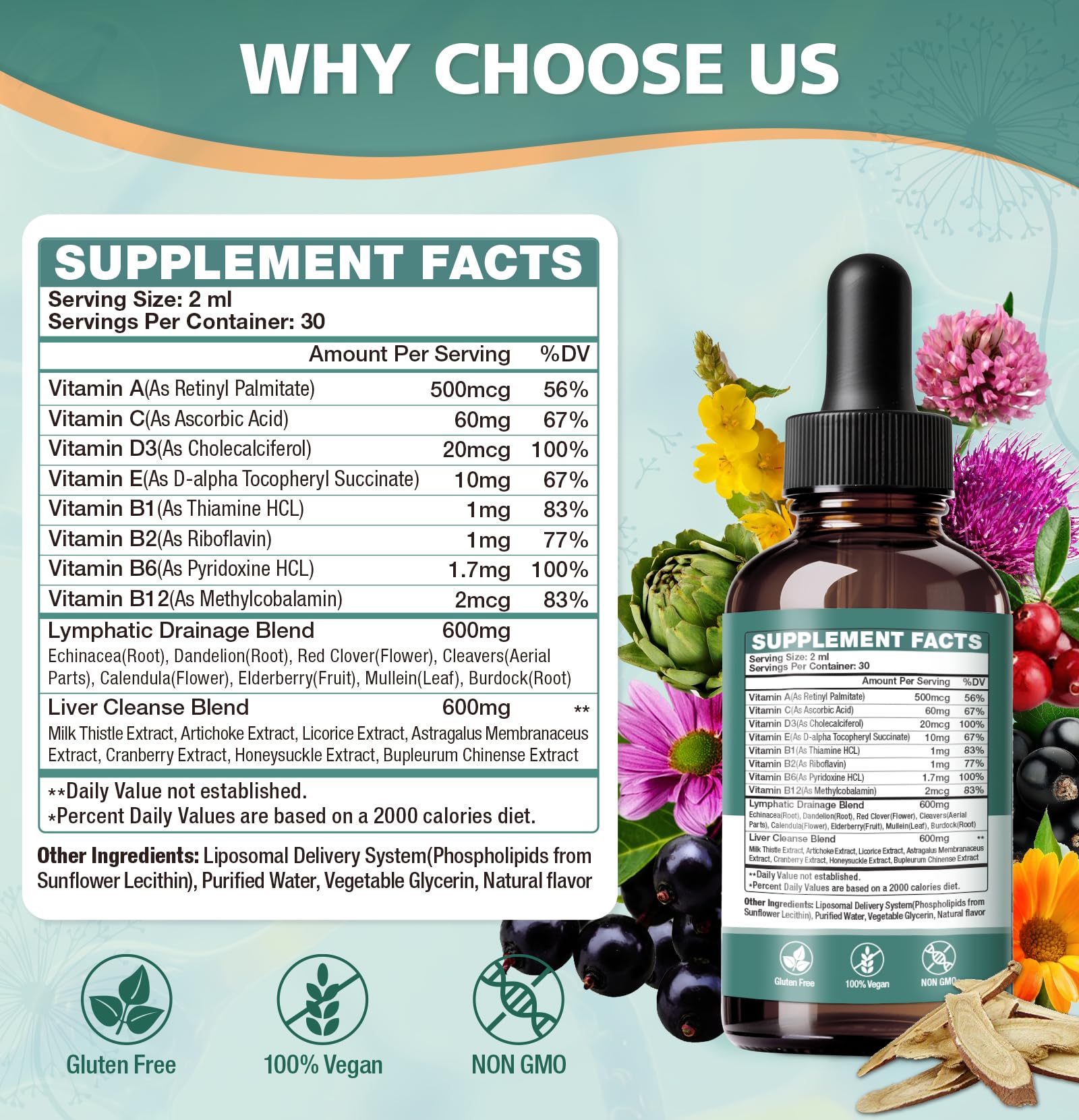 MaxHemp Lymphatic Drainage Drops 23 In 1 with warm water