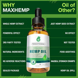MaxHemp Natural Drops Omega 3-6-9 close-up of dropper