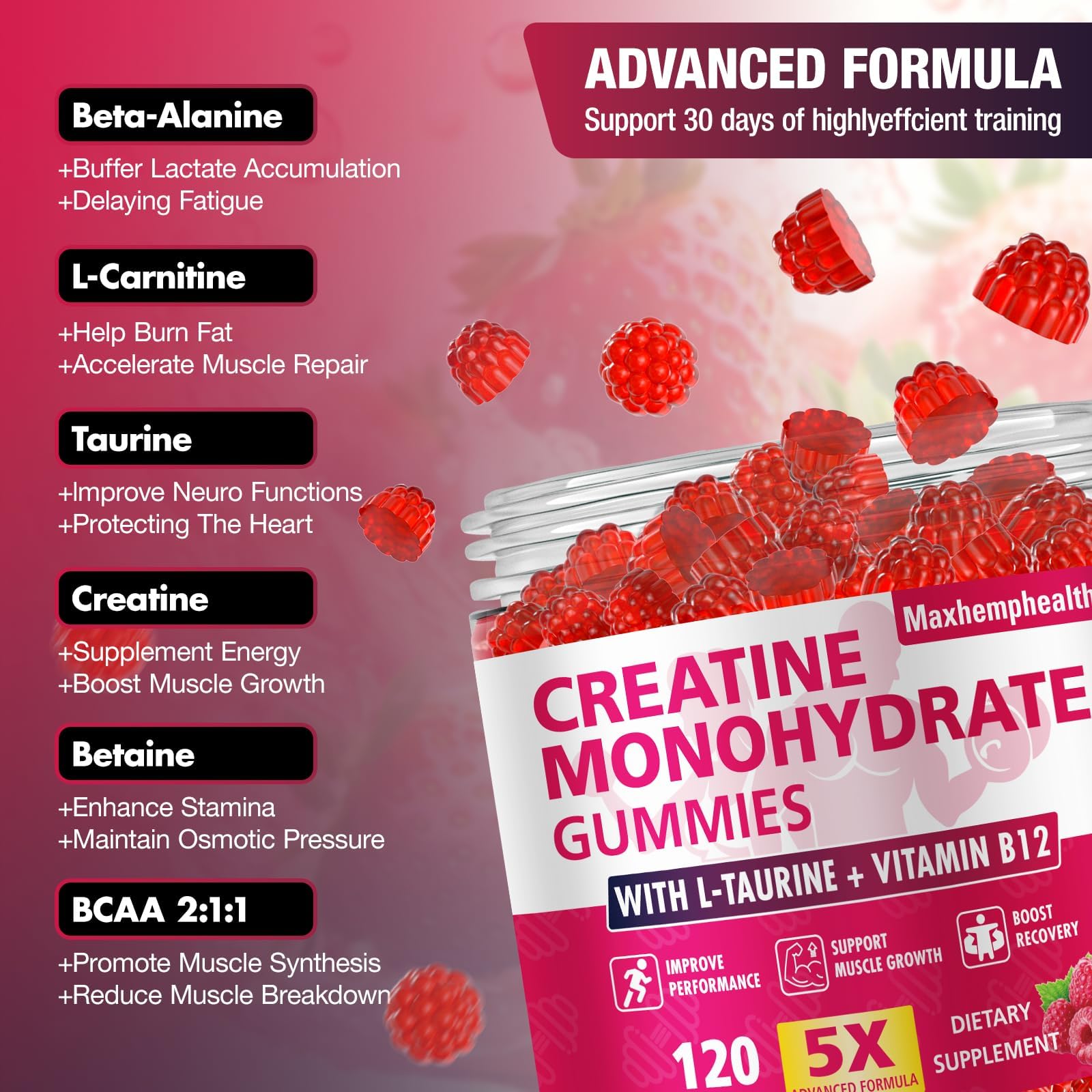 Maxhemphealth Creatine Gummies bottle side view