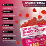 Maxhemphealth Creatine Gummies bottle side view