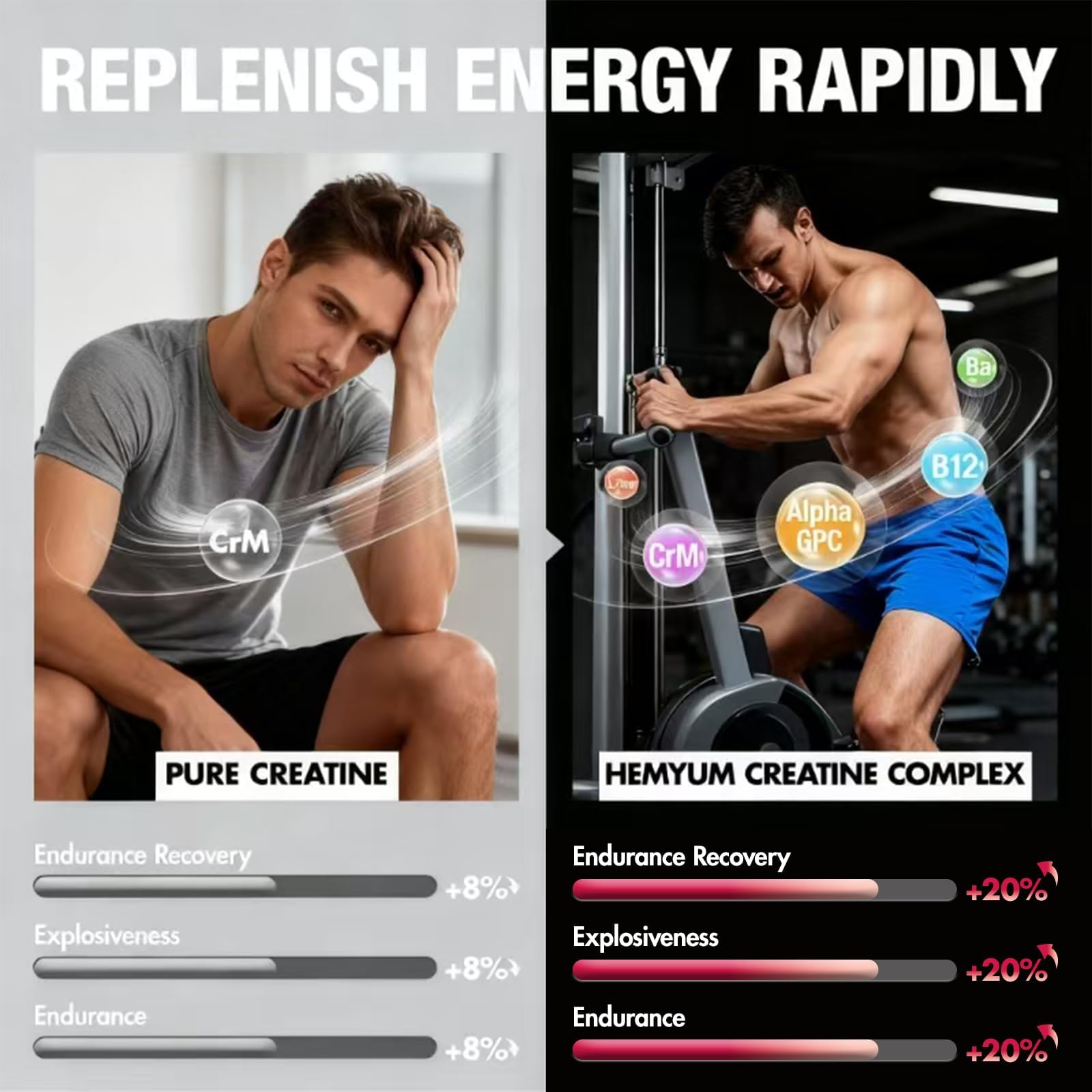 Maxhemphealth Creatine Gummies lifestyle shot with fitness equipment