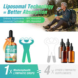 Maxhemphealth Echinacea Lymphatic Drainage Drops 60ML with herbal ingredients