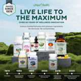 Maxi Health Magnesium Supplement 240g with lifestyle background