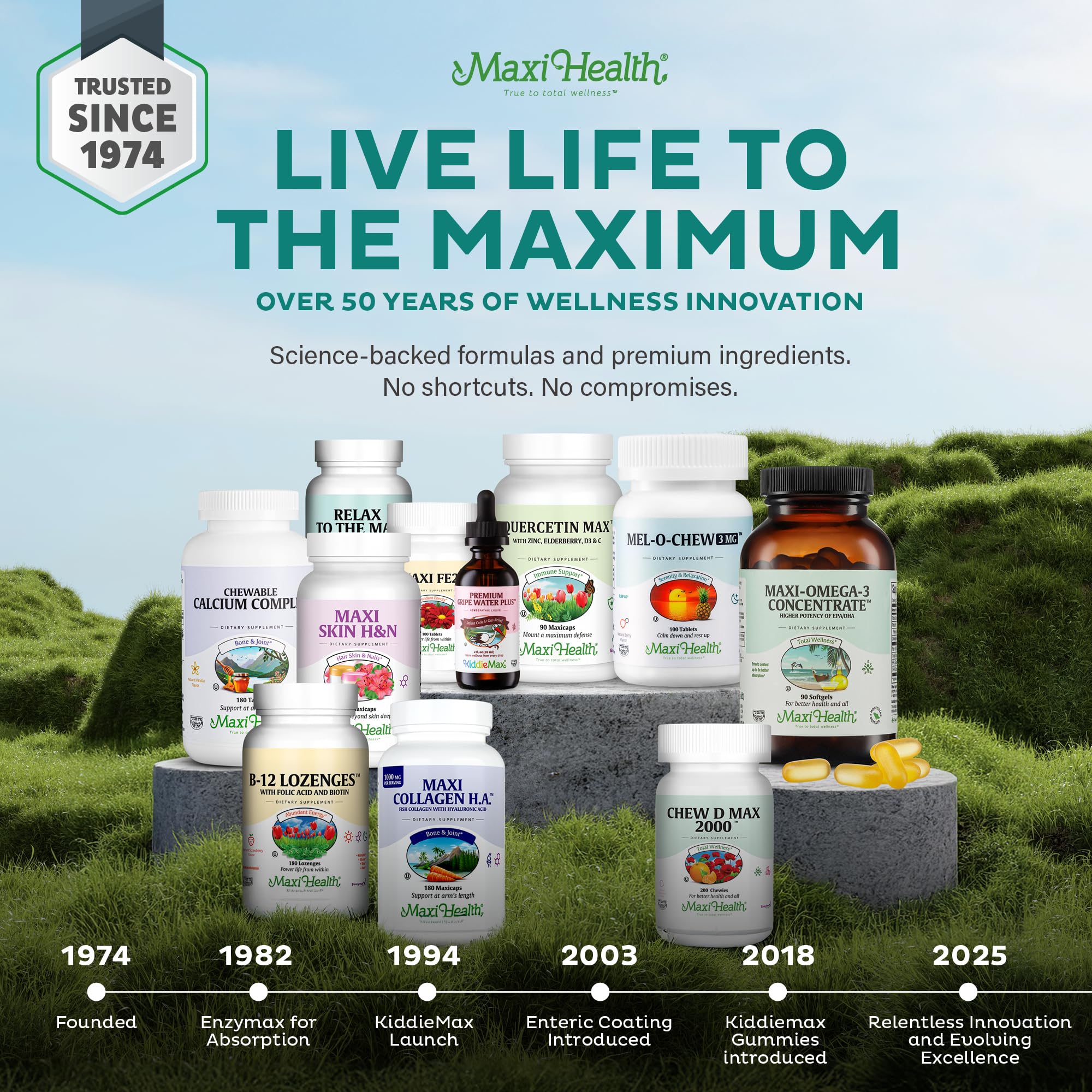 Maxi Health Mini Multi Vitamins in a lifestyle setting