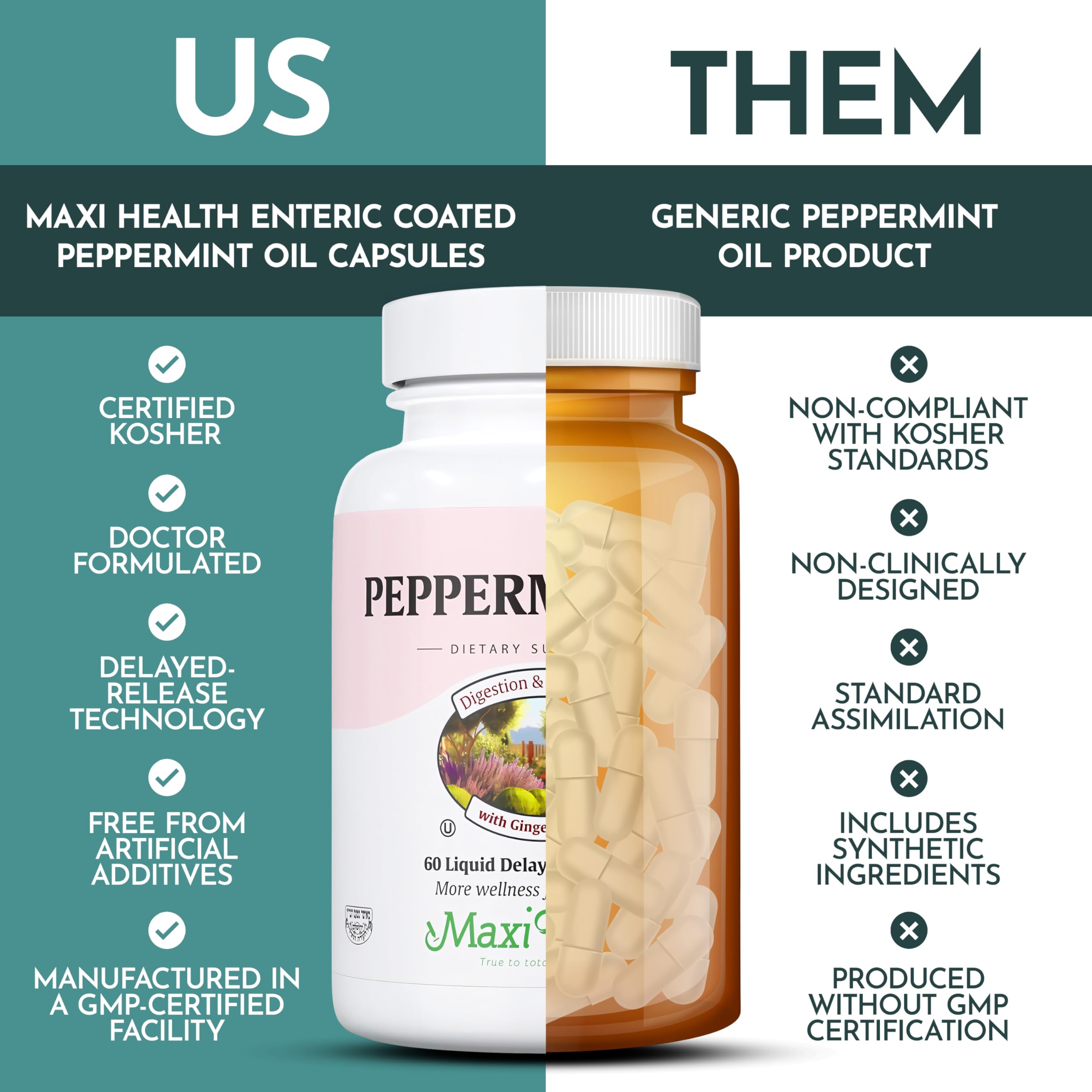 Maxi Health Peppermint Oil Capsules in a hand