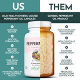 Maxi Health Peppermint Oil Capsules in a hand