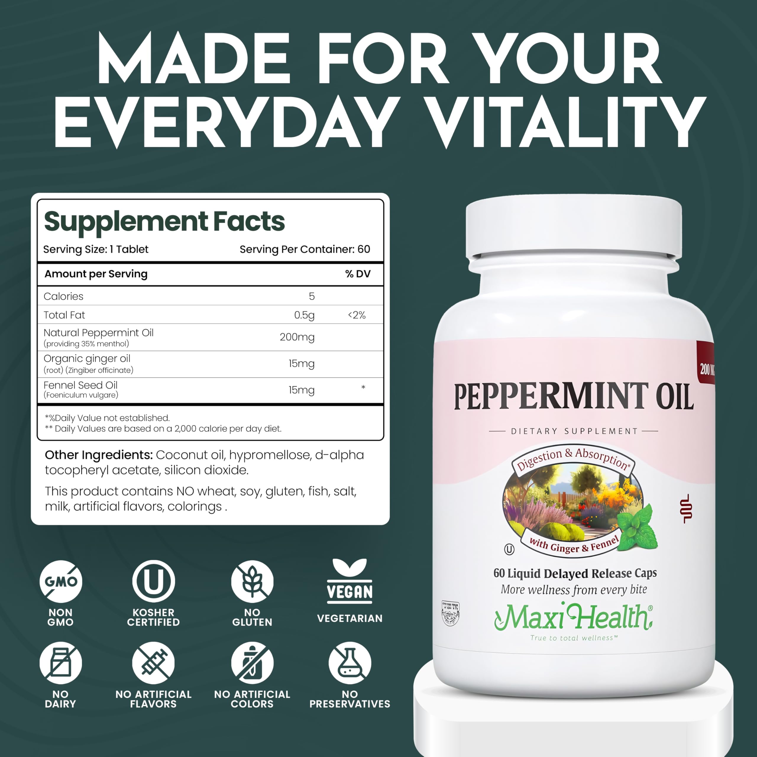 Maxi Health Peppermint Oil Capsules side view with label