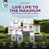 Maxi Health Women's Multivitamin Capsules packaging details