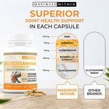 Maximize Within Chondroitin Supplement bottle side view