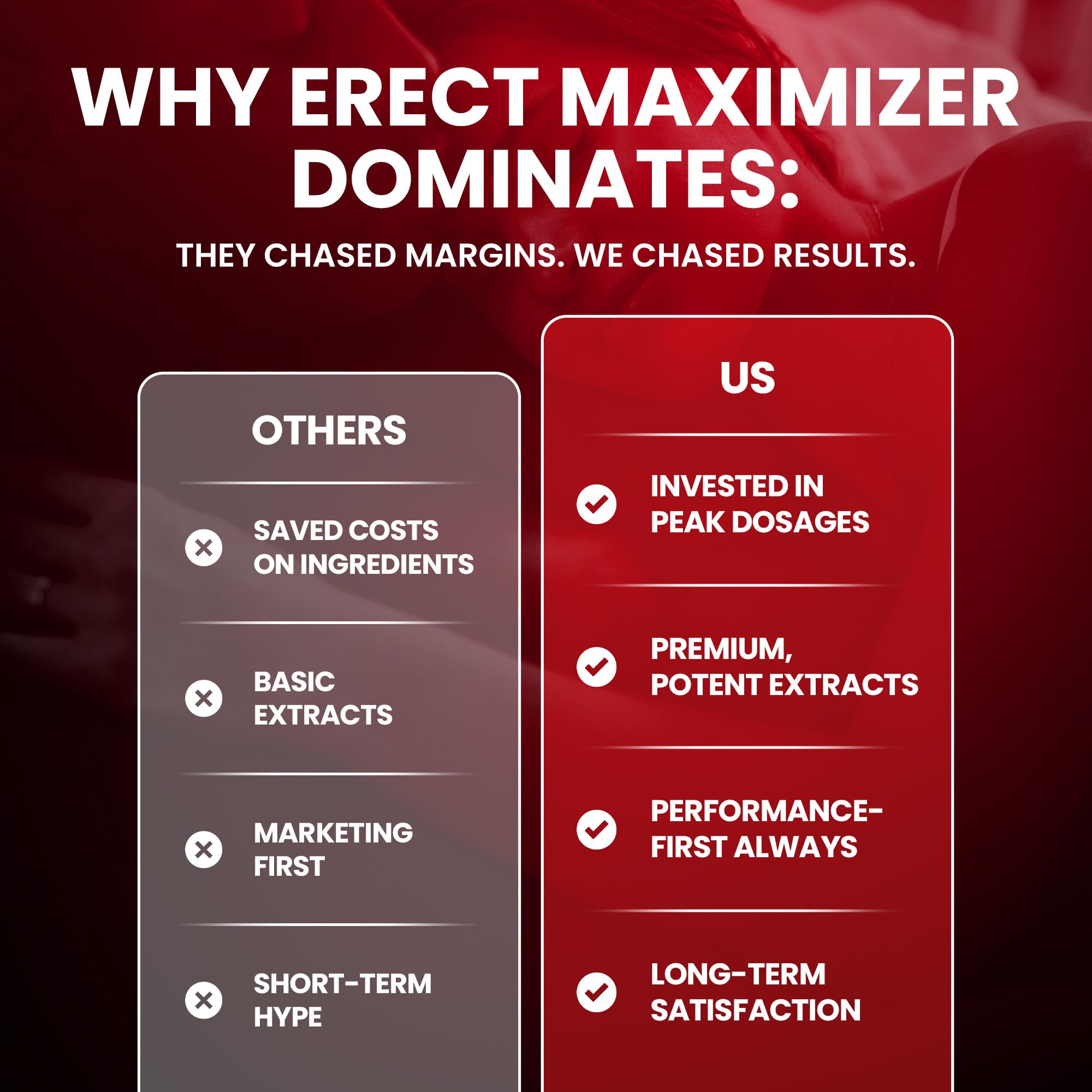 MAXIMIZERS Male Performance support ingredients list