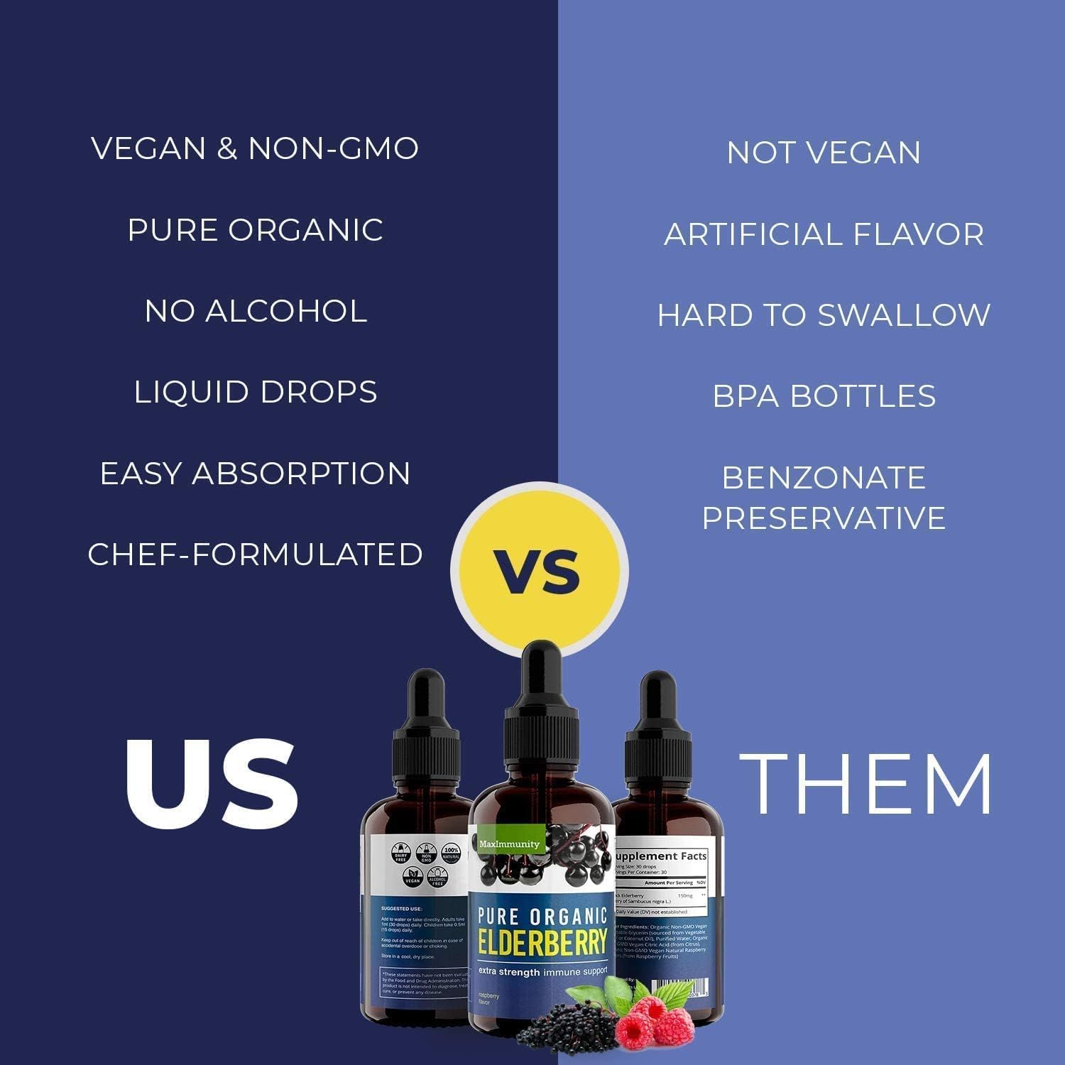 MaxImmunity Elderberry Liquid Drops in a glass with water