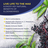 MaxImmunity Elderberry Liquid Drops packaging with ingredients list