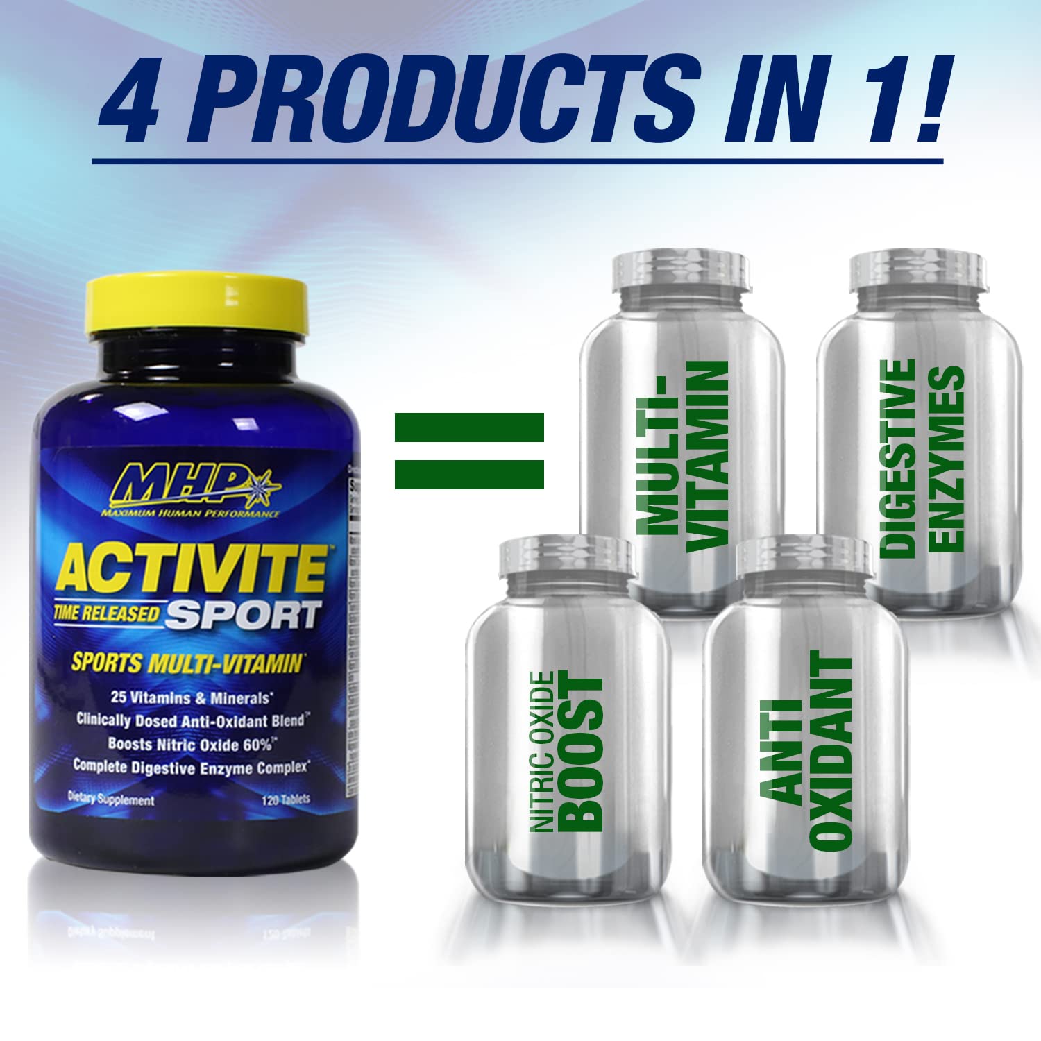 Maximum Human Performance Activite Sport Multi-Vitamin tablets close-up