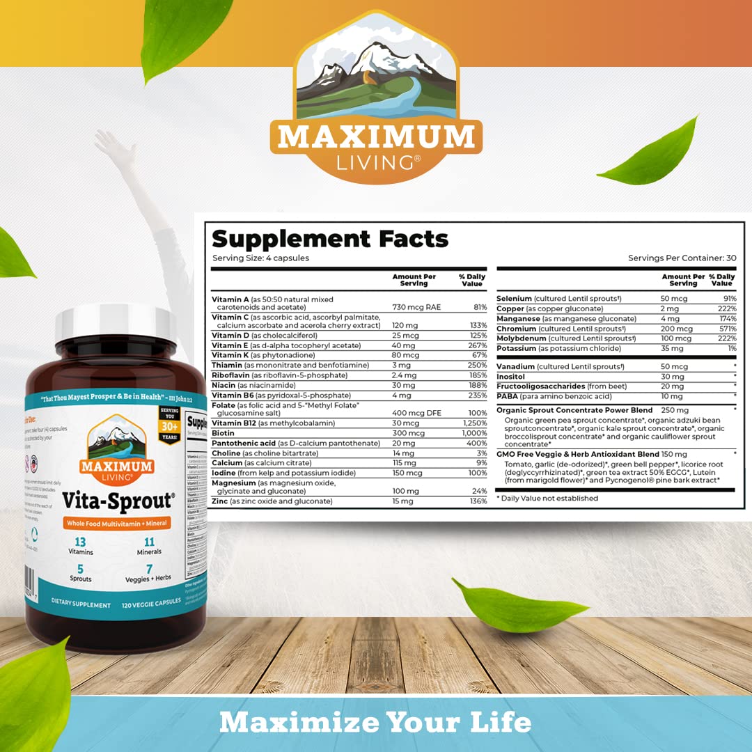 Maximum Living VitaSprout packaging with detailed ingredient list