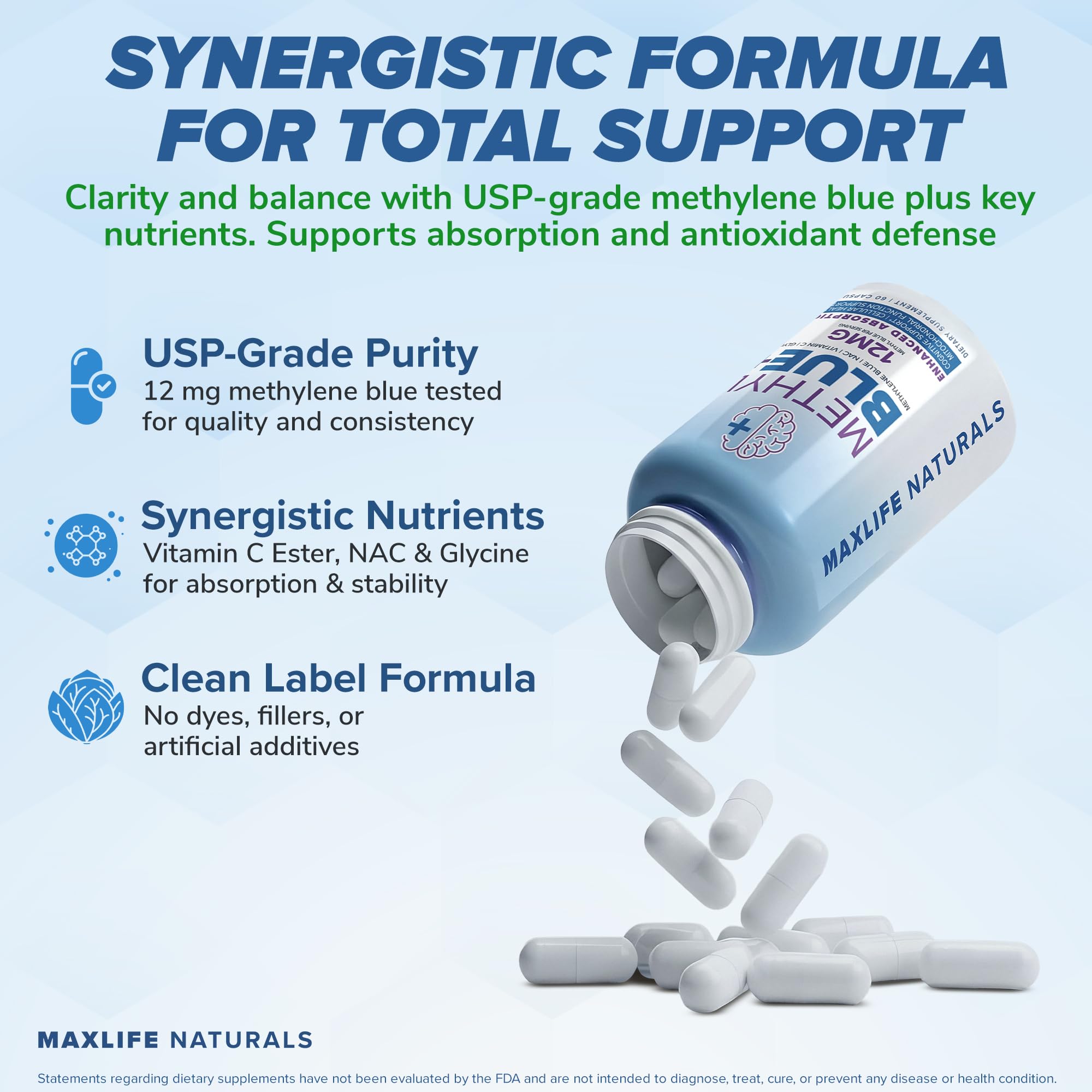 MAXLIFE NATURALS Methylene Blue Capsules 12mg packaging