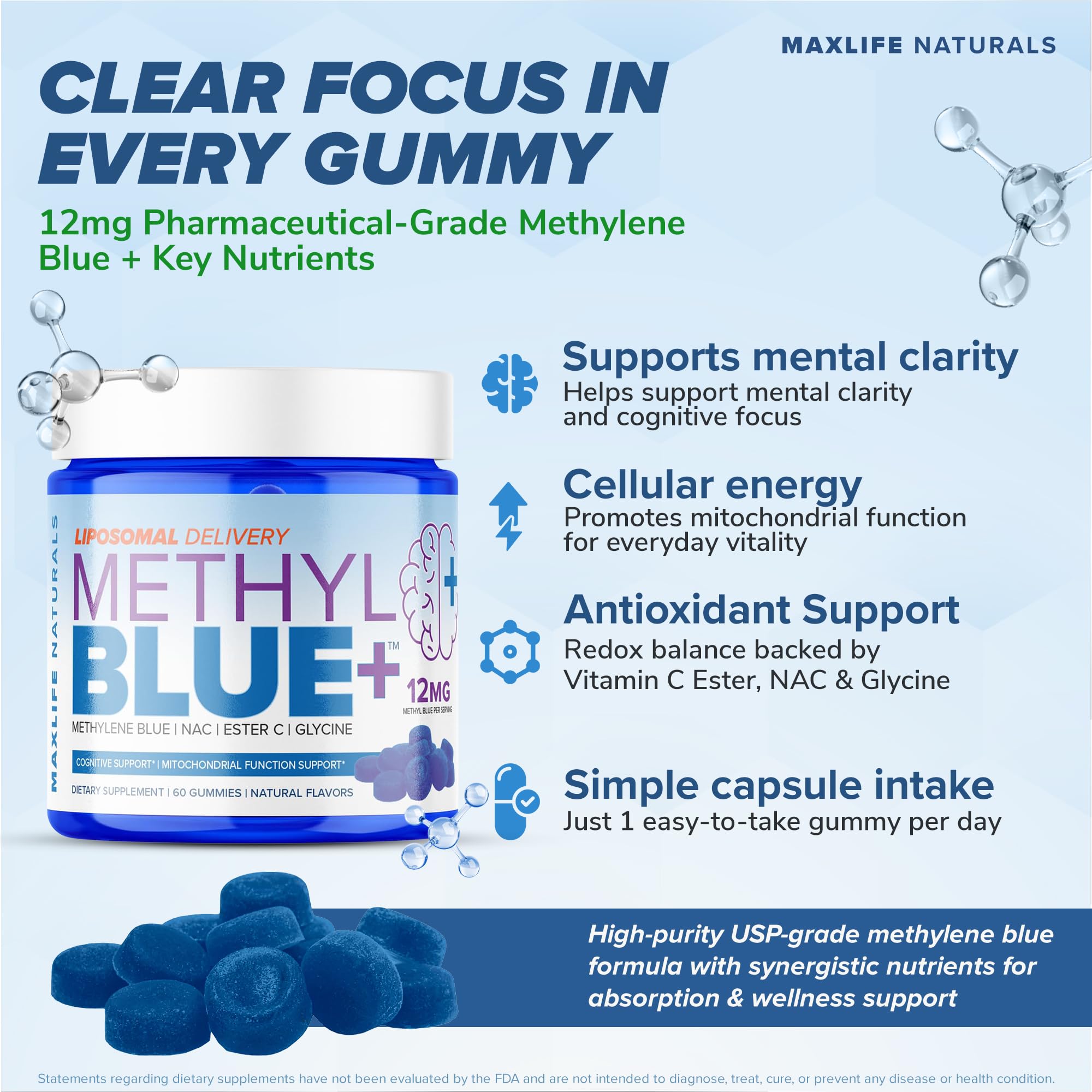 MAXLIFE NATURALS Methylene Blue Gummies blue raspberry flavour