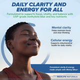 MAXLIFE NATURALS Methylene Blue Gummies nutritional information