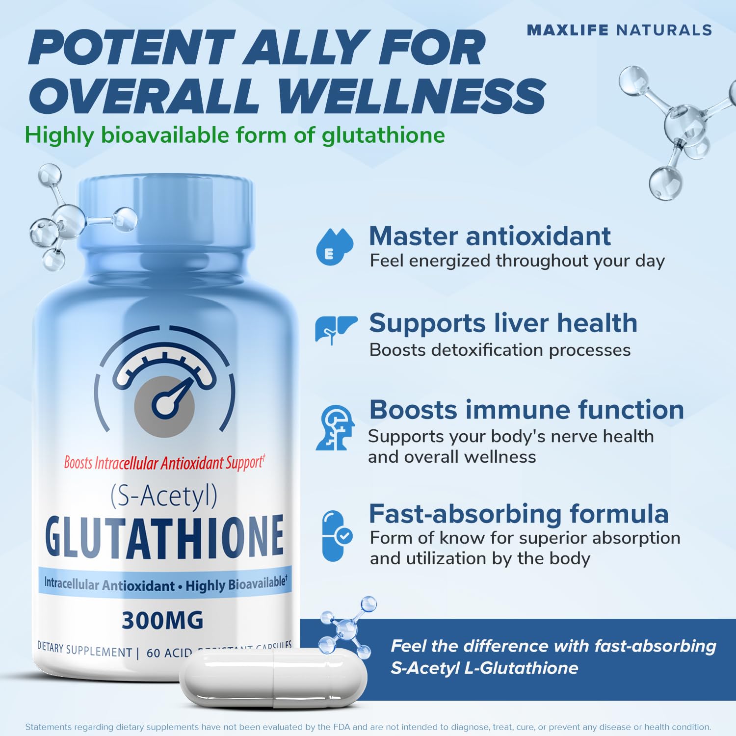 MAXLIFE NATURALS S-Acetyl L-Glutathione 300mg Capsules side view