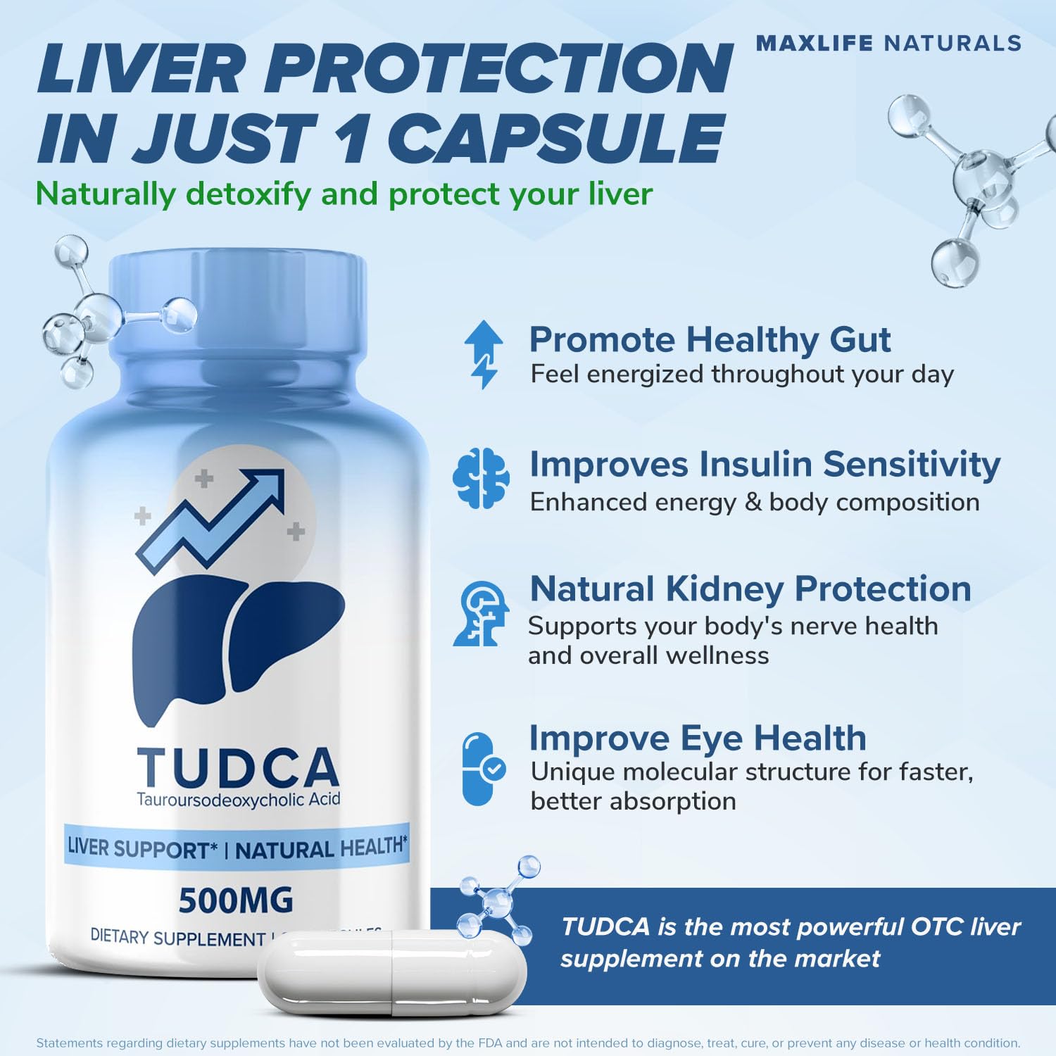 MAXLIFE NATURALS TUDCA capsules bottle side view