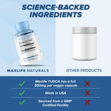 MAXLIFE NATURALS TUDCA capsules on a wooden table