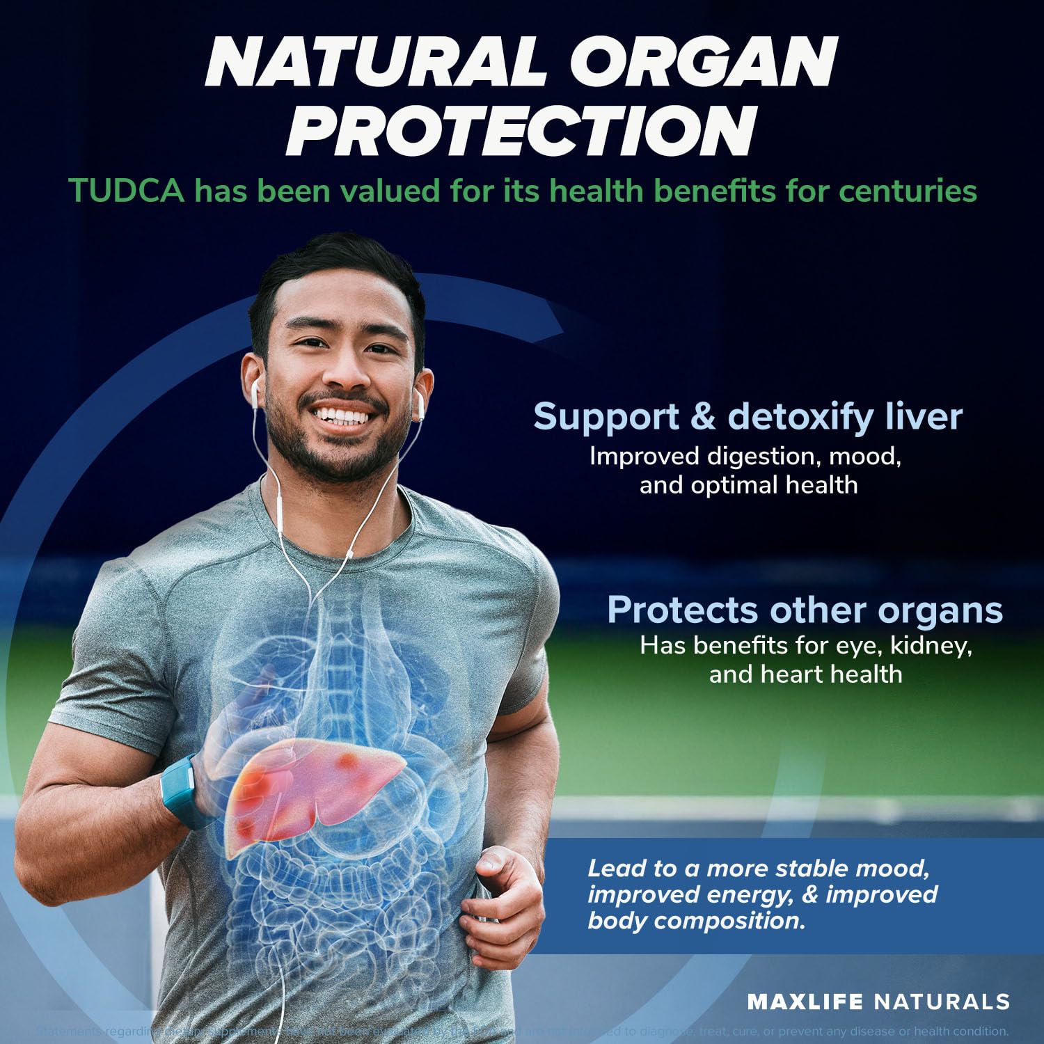 MAXLIFE NATURALS TUDCA capsules with dosage information